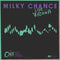 Milky Chance - Live From Vienna (FM4 Sessions) *Pre-Order